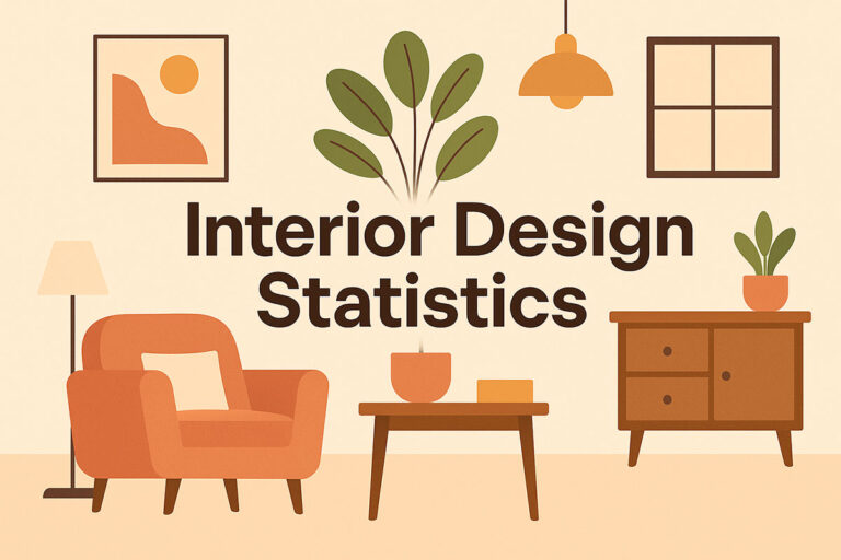Surprising Interior Design Statistics You Should Know